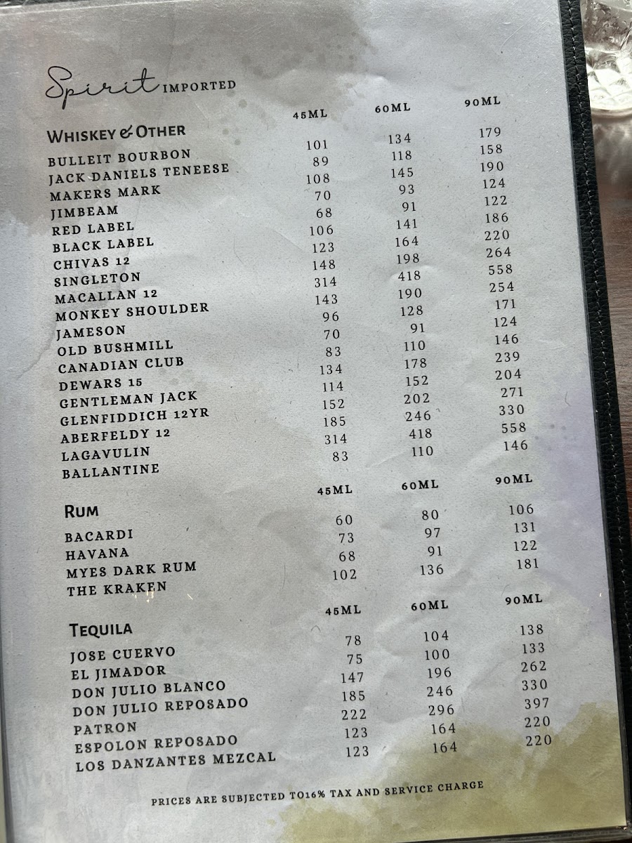 Oops Restaurant and Bar Menu - Image 1